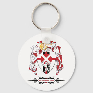 グルーディング – キーチェーン