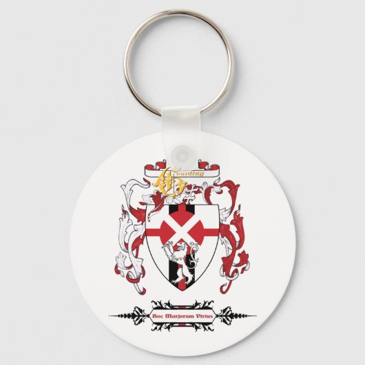 グルーディング – キーチェーン (正面)