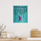 グループワーク期待クラスのポスター ポスター (キッチン)