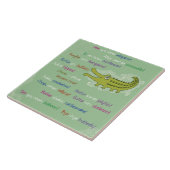 グループ、アリゲーターからさよなら幸運 タイル (側面)