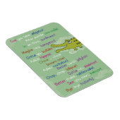 グループ、アリゲーターからさよなら幸運 マグネット (右側)