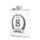 グルーミングイニシャル フラスク (左)