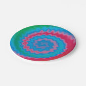 グルーヴィファンキーレトロ旋回パタカッコいいーンを絞る ペーパープレート (アングル)