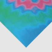 グルーヴィファンキーレトロ旋回パタカッコいいーンを絞る 薄葉紙 (詳細)