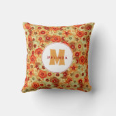 グルーヴィレトロオレンジヒッピー花モノグラム クッション (裏面)