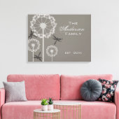 グレイ・ドラゴンフライ科 キャンバスプリント (インサイチュ (リビング))