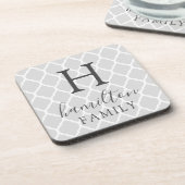 グレイ モロッカン パターン ファミリー モノグラム コースター (左側)