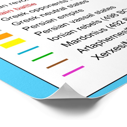 グレコペルシア戦争の間のギリシャ世界の地図 ポスター (角)