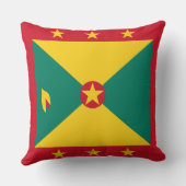 グレナダの旗 クッション (裏面)