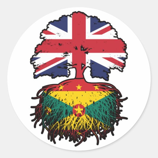 グレナダグレナディアン英国ツリールーツ国旗 ラウンドシール (正面)