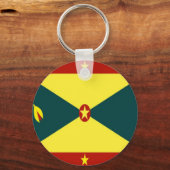グレナダ国旗のキーホルダー キーホルダー (正面)