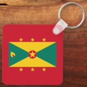 グレナダ国旗 キーホルダー (裏面)