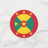 グレナダ国旗 コンフェッティ (スモール正面)