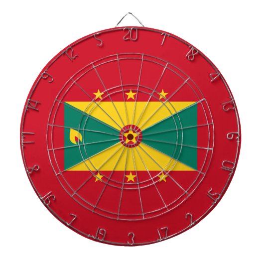 グレナダ国旗 ダーツボード (正面)