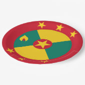 グレナダ国旗 ペーパープレート (アングル)