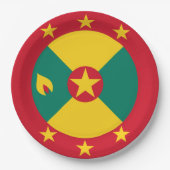 グレナダ国旗 ペーパープレート (正面)