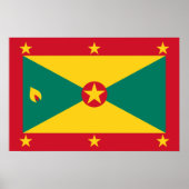 グレナダ国旗 ポスター (正面)