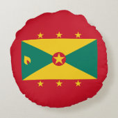 グレナダ国旗 ラウンドクッション (裏面)