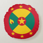 グレナダ国旗 ラウンドクッション (正面)
