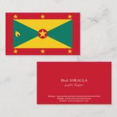 グレナダ国旗 名刺 (正面/裏面)