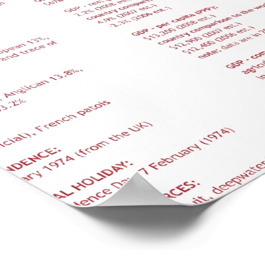 グレナダ ポスター (角)