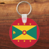 グレナディアン国旗の赤い緑の黄色の独立記念日 キーホルダー (裏面)