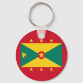 グレナディアン国旗の赤い緑の黄色の独立記念日 キーホルダー (裏面)
