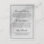 グレミニマルイ結婚の詳細 エンクロージャーカード (裏面)