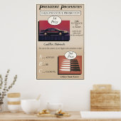 グレンガリーグレンロス販売 ポスター (キッチン)