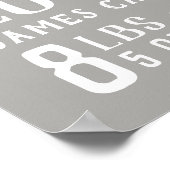 グレーのベビー名と誕生統計 |編集可能な色 ポスター (角)