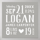 グレーのベビー名と誕生統計 |編集可能な色 ポスター (正面)