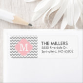 グレーアンドピンクシェフモダンロンカスタムモノグラム ラベル (インサイチュ)