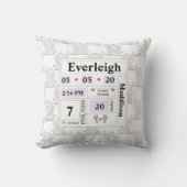 グレーエレファントパターンベビー発表統計Prpl クッション (正面)