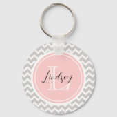 グレーシェブロンカスタムとモノグラム キーホルダー (正面)