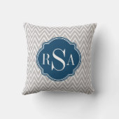 グレーシェブロン海軍モノグラムイニシャルレター クッション (裏面)