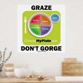 グレーズは峡谷しない(MyPlate.govフードグループ) ポスター (キッチン)