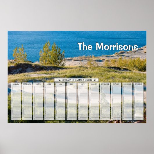 グレートレイクスのパーソナライズされた誕生日カレンダー ポスター (正面)