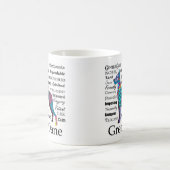 グレート・ダン・モーフィング・マグ モーフィングマグカップ (中央)