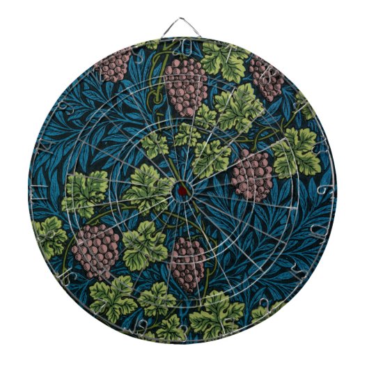 グレープフィン（William Morris著） ダーツボード (正面)