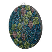 グレープフィン（William Morris著） ダーツボード (正面右)