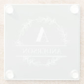 グレーホワイトリースファミリ名モノグラム  ガラスコースター (裏面)