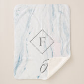 グレーモダンフレームとパステルトーンマーブルストーン シェルパブランケット (正面)