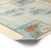 グロサー海 ポスター (角)