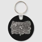 グロテスク第1位、ブライアン・ベンソン著 キーホルダー (裏面)