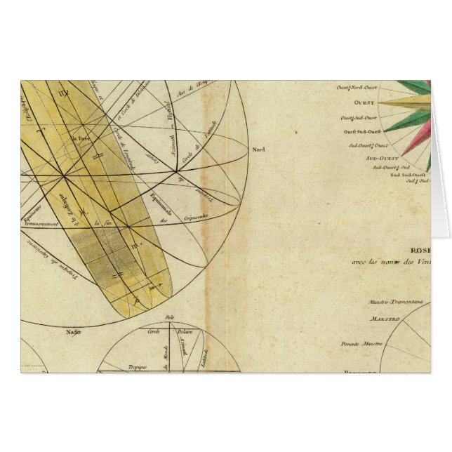 グローバル球の交差 (正面横)