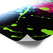 グローパーティー絵を描(ばちゃばちゃ)跳ねるネオン誕生日バナー ポスター (角)