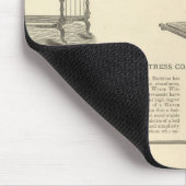 グローブ鉄鋳物製織線マットレス会社 マウスパッド (コーナー)