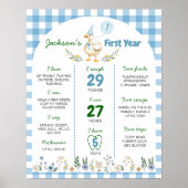 グース間抜け1歳の誕生日パーティーマイルストーン ポスター (正面)