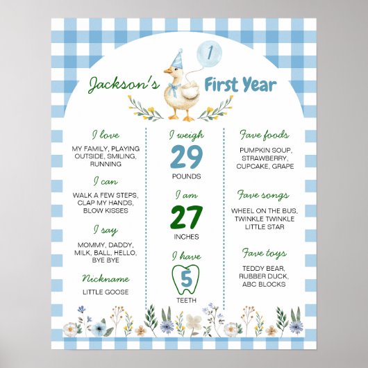 グース間抜け1歳の誕生日パーティーマイルストーン ポスター (正面)