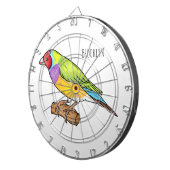 グールディアンフィンチバードカートゥーンイラストレーション ダーツボード (正面右)